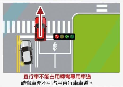 金門縣政府全球資訊網-行車安全直行車道不能佔用轉彎專用車道