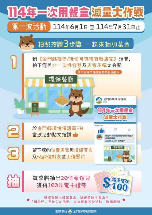 圖片來源：金門縣政府