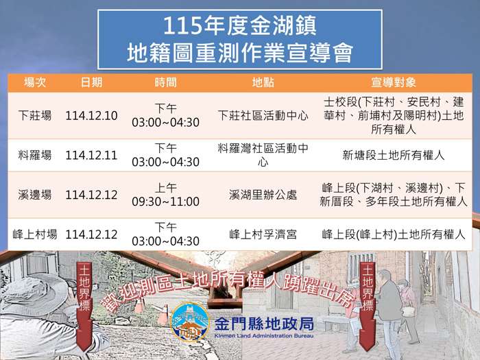 圖片來源：金門縣政府