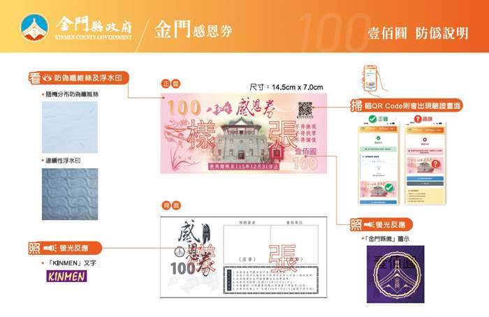 圖片來源：金門縣政府