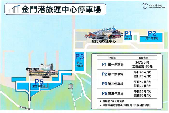 圖片來源：金門縣政府