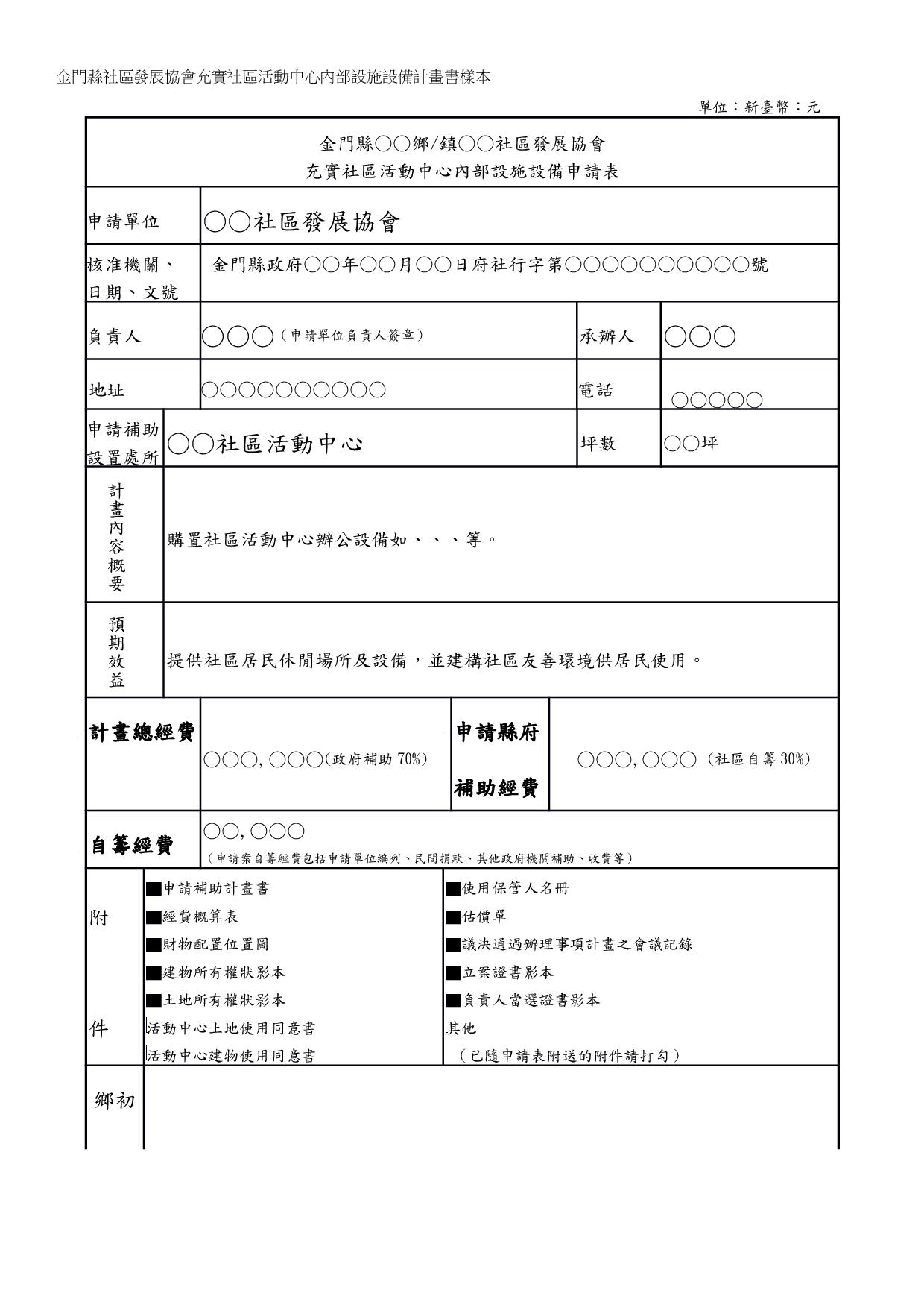 金門縣政府社會處 補助計畫範本