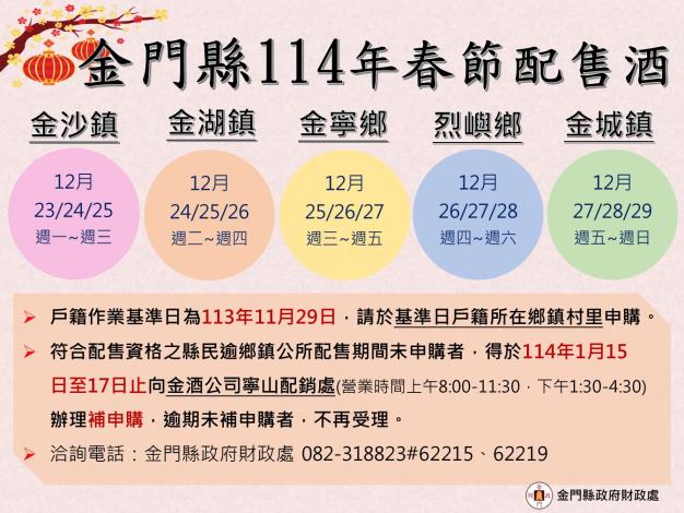 114春節家戶配酒
