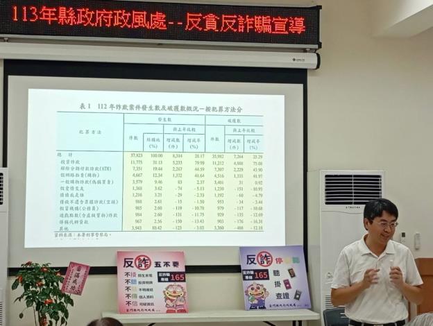 1131011及1131029金門縣政府政風處辦理「113年社區反貪、反詐騙宣導」2