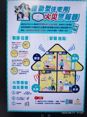 連動型住宅用火災警報器