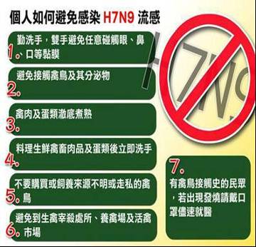 個人如何避免感染H7N9
