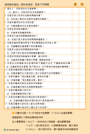 老年憂鬱症量表(GDS-15)