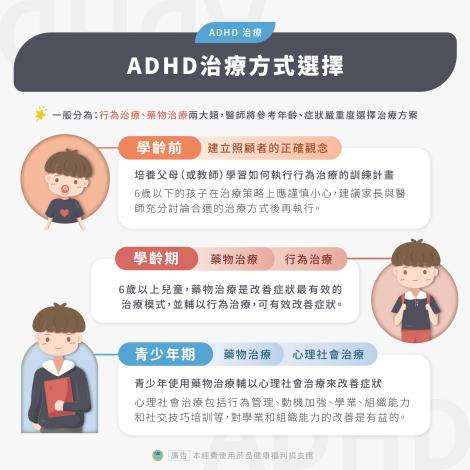 ADHD衛教懶人包4