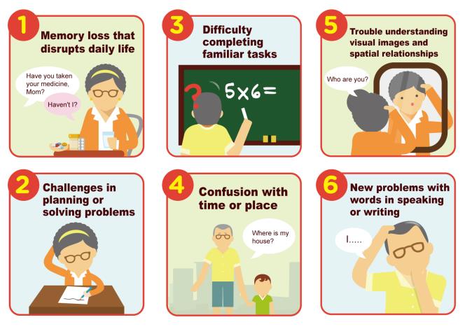 失智症十大警訊(英文版) 10 Early Signs and Symptoms of Alzheimer's-反-01