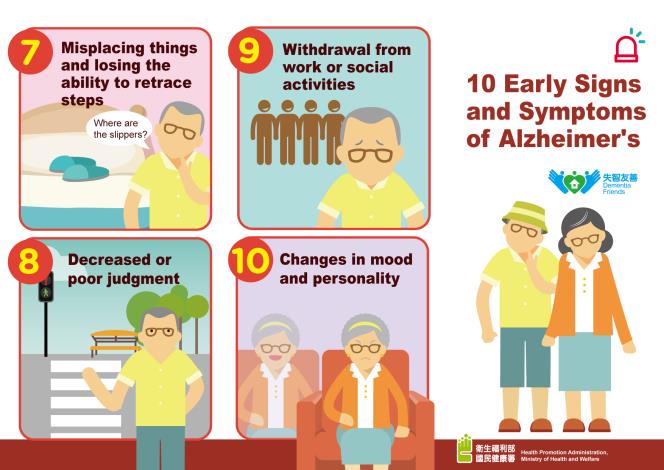 失智症十大警訊(英文版) 10 Early Signs and Symptoms of Alzheimer's-正