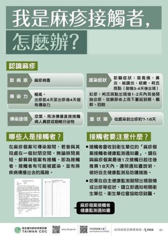 麻疹接觸者怎麼辦