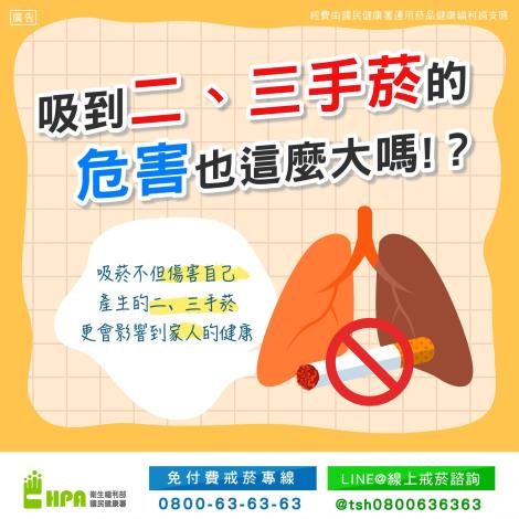 吸菸的危害