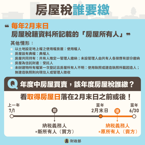 114年房屋稅2.0-2