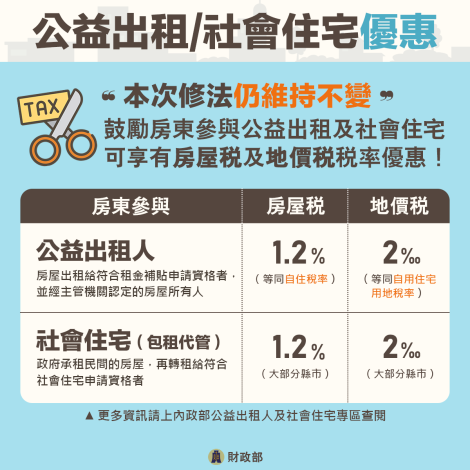 114年房屋稅2.0-6