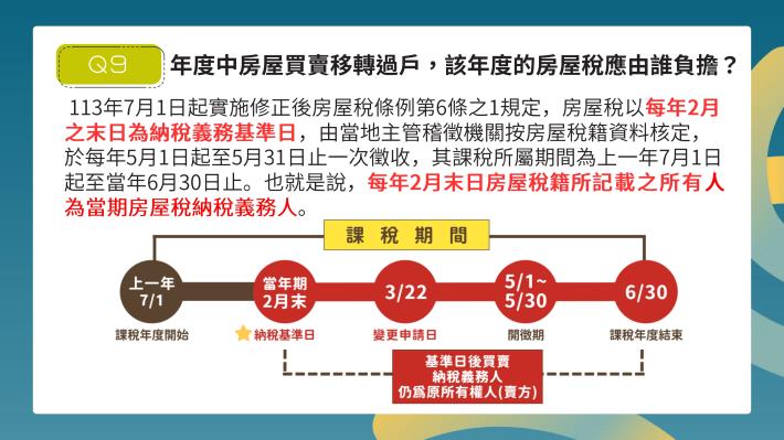 房屋稅差別稅率2.0常見問答(115.01.23v)_page-0012