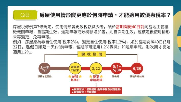 房屋稅差別稅率2.0常見問答(115.01.23v)_page-0011