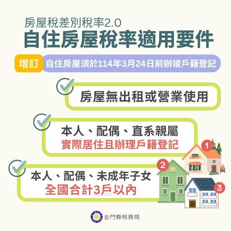 4.自住房屋稅率適用條件