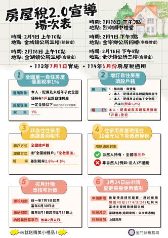 114年「房屋稅2.0新制」鄉鎮巡迴宣導說明會 總場次表_page-1