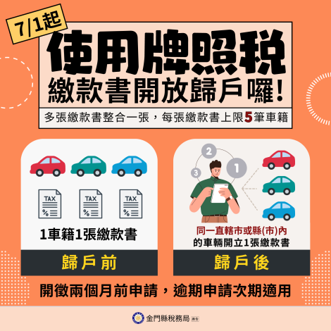 牌照稅稅單歸戶