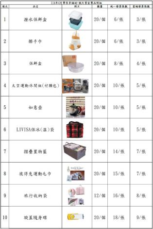 11404稅天堂宣導品