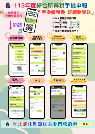 海報-手機報稅趣