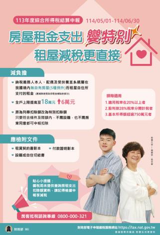 海報-113年度綜合所得稅結算申報2