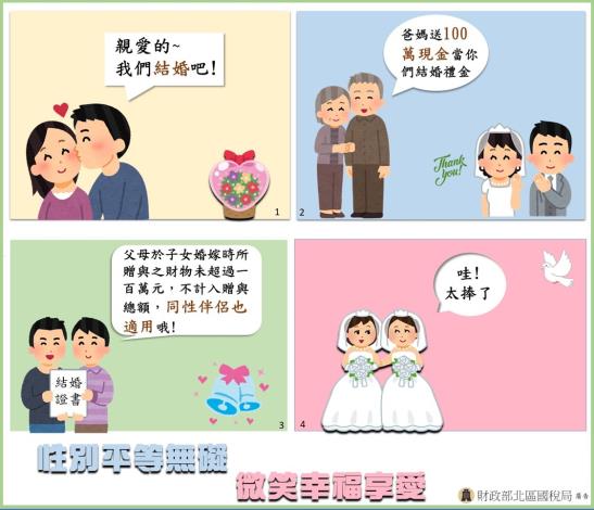 懶人包- 性平