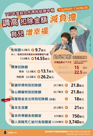 海報-113年度綜合所得稅結算申報1