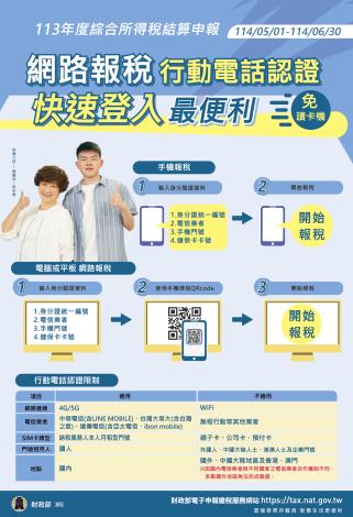 海報-113年度綜合所得稅結算申報3