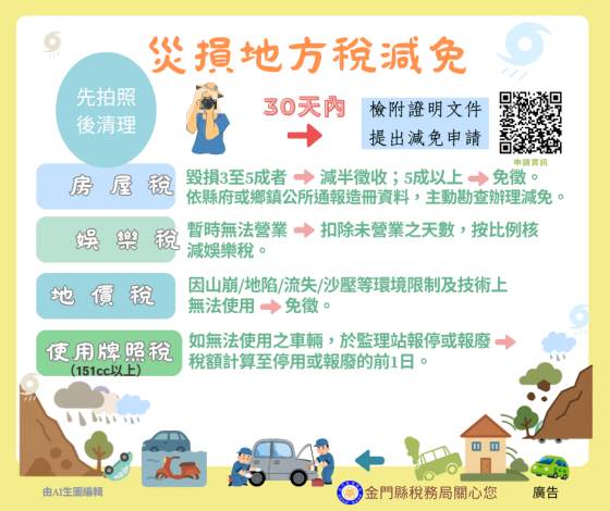 懶人包-豪雨災損申請