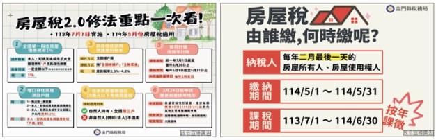1140124房屋稅2.0修法重點一次看! 房屋稅由誰繳,何時繳呢