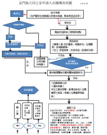 螢幕擷取畫面 2024-06-27 165153