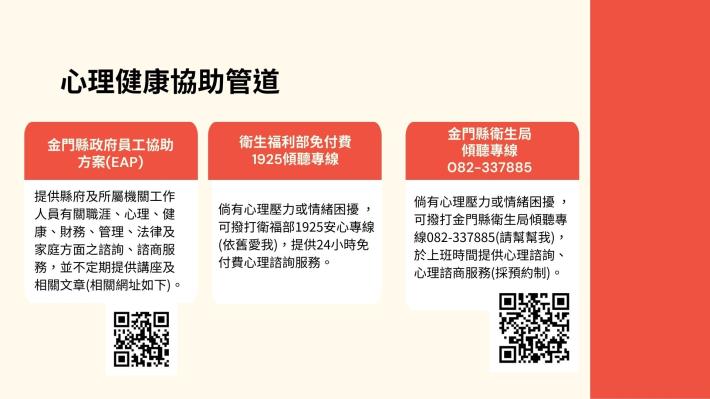 心理健康_圖4_0