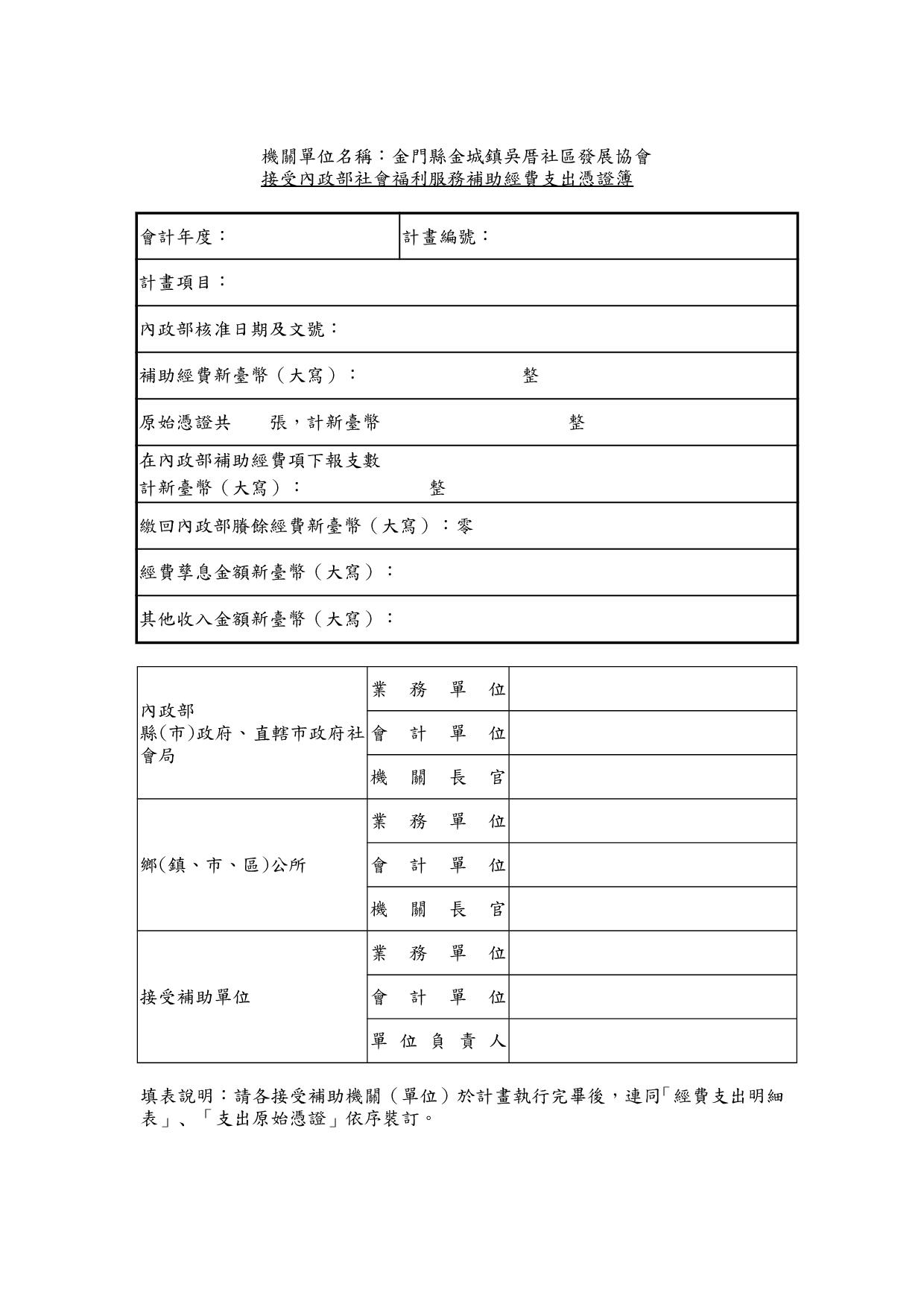 金門縣金城鎮公所 金城鎮吳厝社區暑期社區成長學習活動計畫