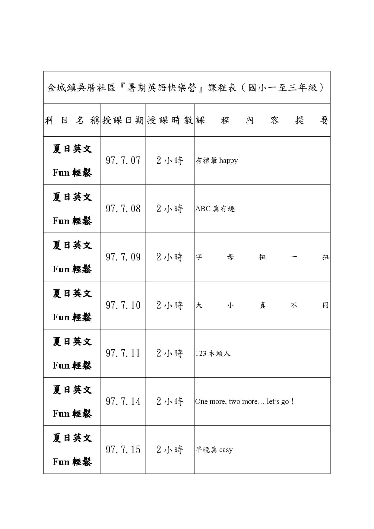 金門縣金城鎮公所 金城鎮吳厝社區暑期社區成長學習活動計畫