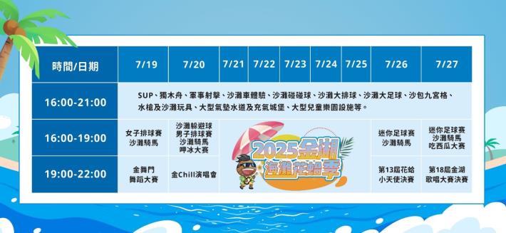 節目表