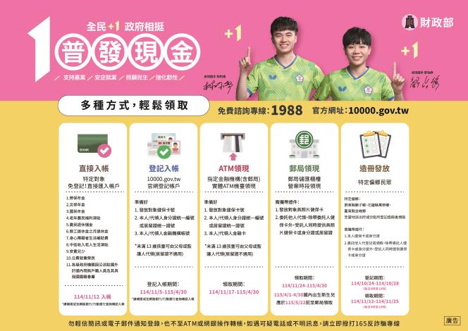 領取方式雙面DM