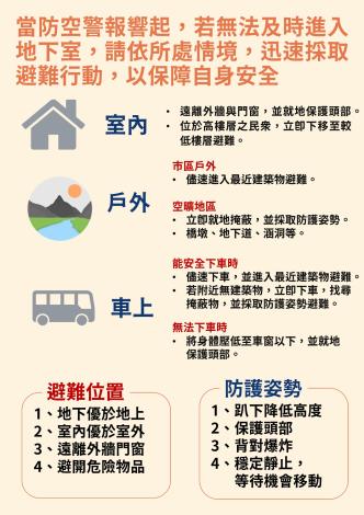 避難指引1