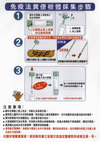 免疫法糞便檢體採集步驟.JPG