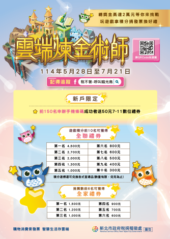 雲端煉金術師DM
