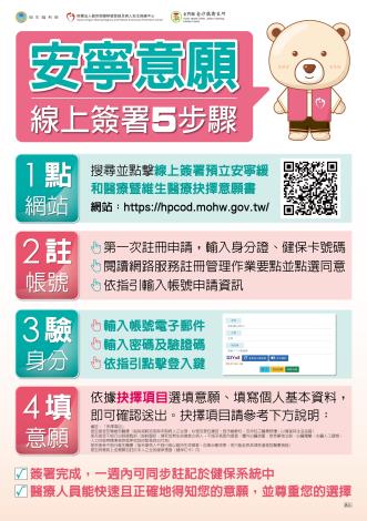 安寧意願-衛生所logo版