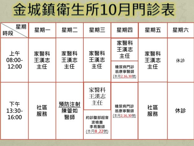 10月份門診時刻表