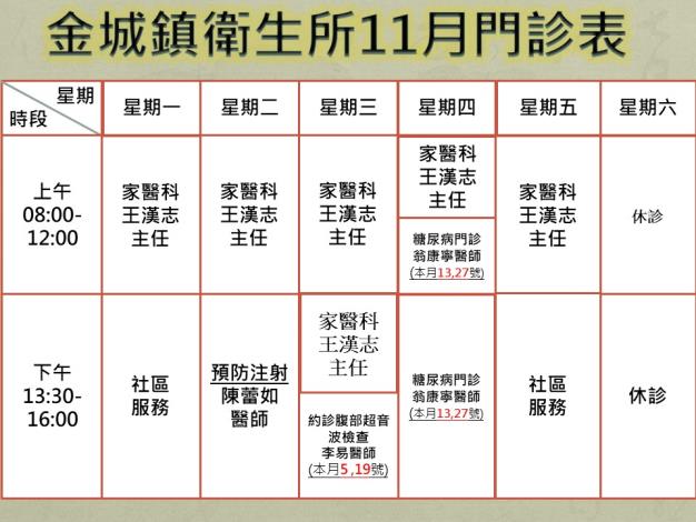 11月門診時刻表