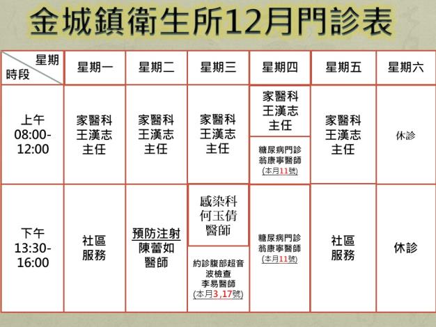 12月門診時刻表