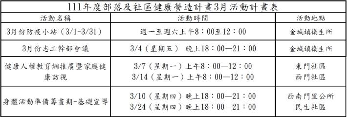 3月活動計畫表.JPG