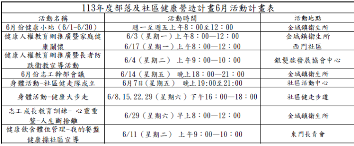 6月份社區健康營造活動計畫表