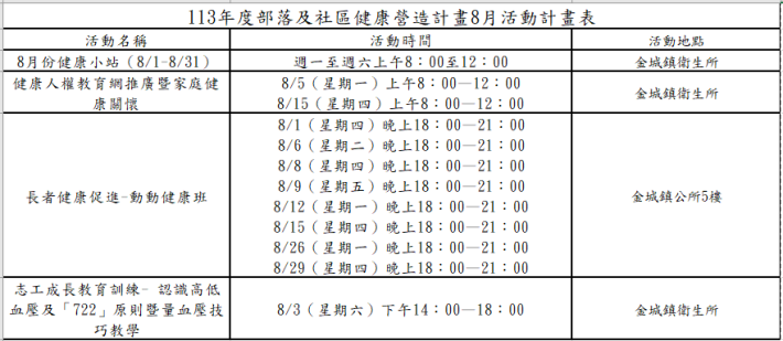 8月份健康營造活動計畫表