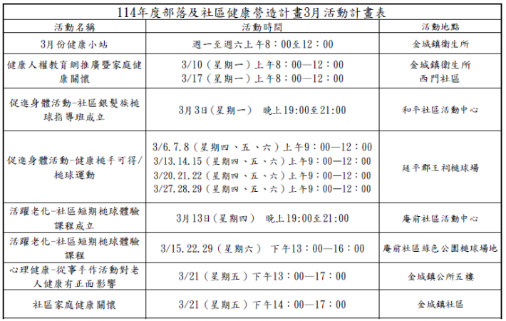 3月活動計畫表