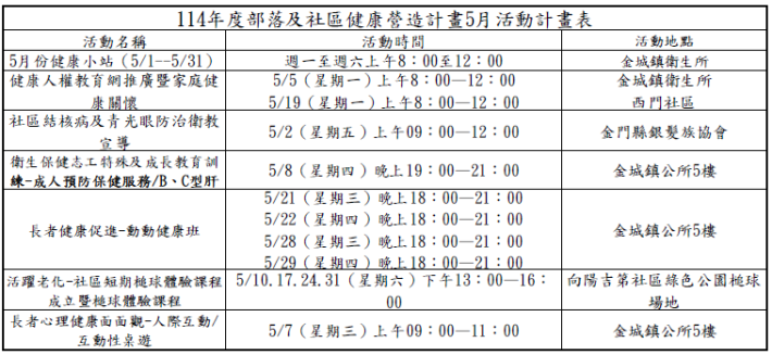 5月活動計畫表