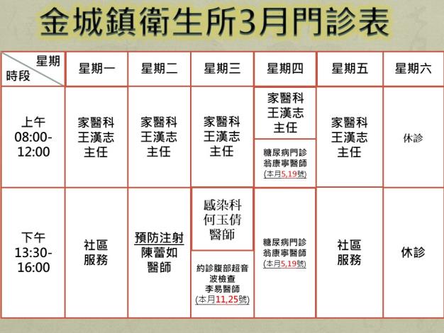3月門診時刻表